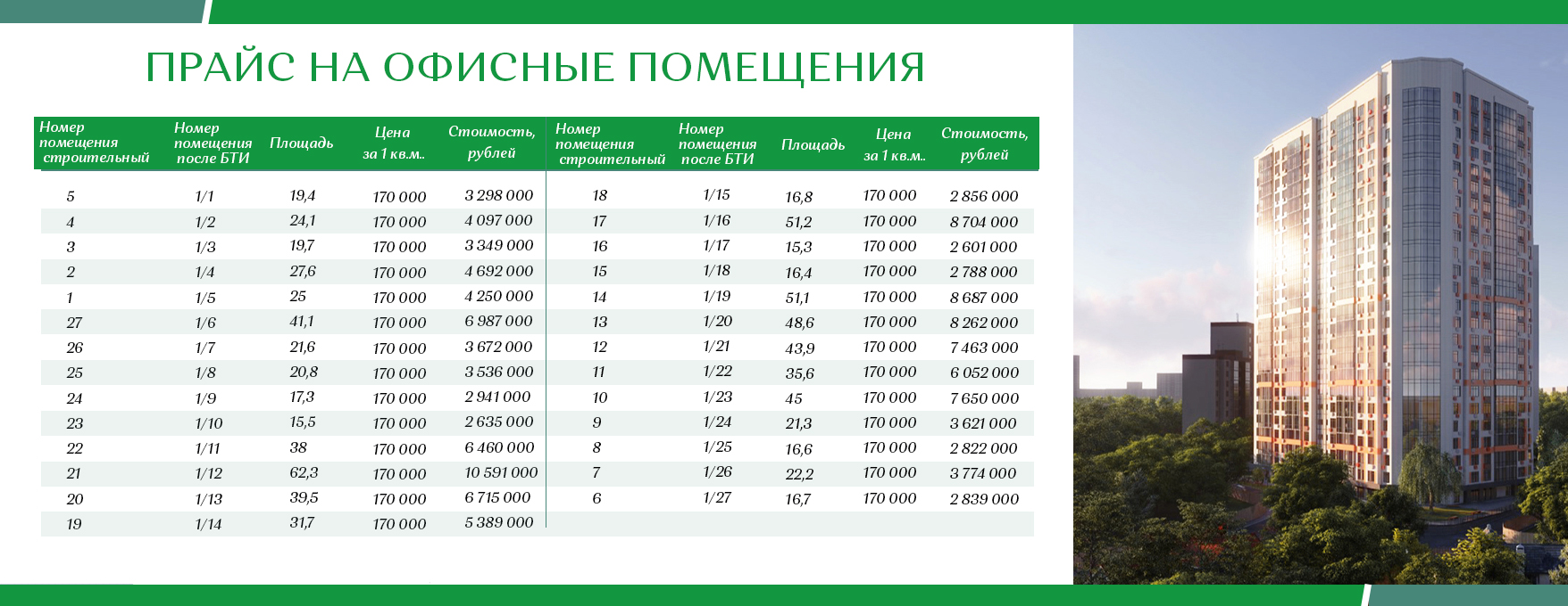 Планировки и цены в ЖК «Университетский парк» г.Воронеж, ул.Ломоносова, 80